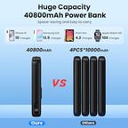Portable Charger 40800mAh for iPhone - Image 4