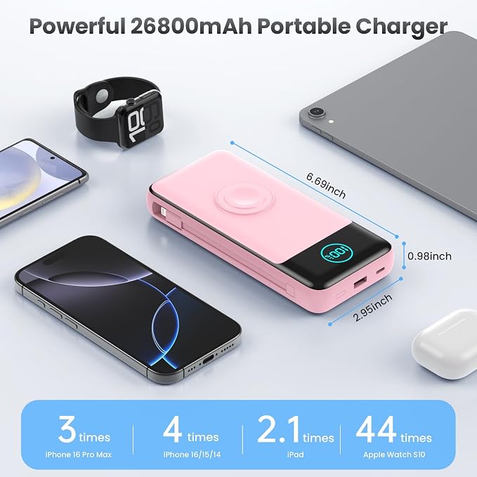 Portable Charger 26800mah for iPhone - Image 2