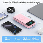 Portable Charger 26800mah for iPhone - Image 2