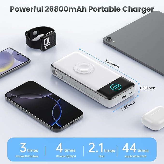 Portable Charger 26800mah for iPhone - Image 3