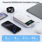 Portable Charger 26800mah for iPhone - Image 3