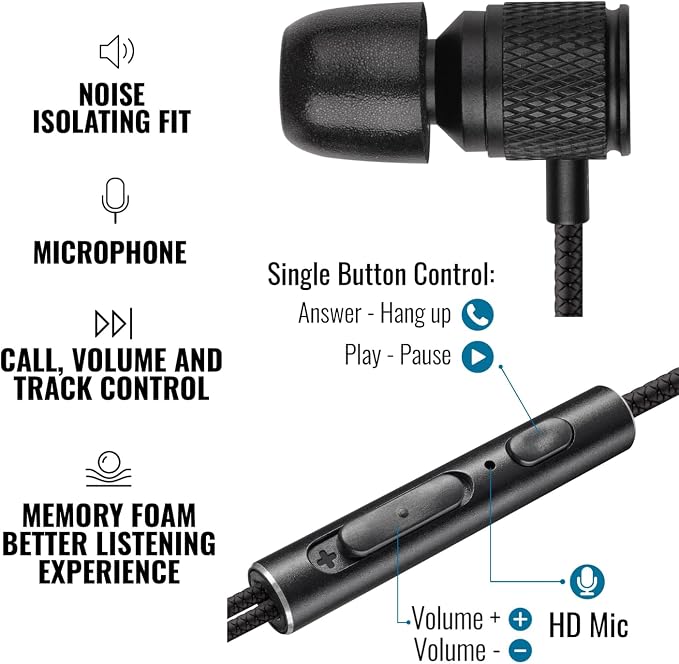 LUDOS Ultra Wired Earbuds in-Ear Headphones, 5 Years Warranty, Earphones - Image 2