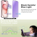 9H Tempered Glass, Anti-Glare, Full Coverage, Anti-Fingerprint, Auto Dust - Image 2