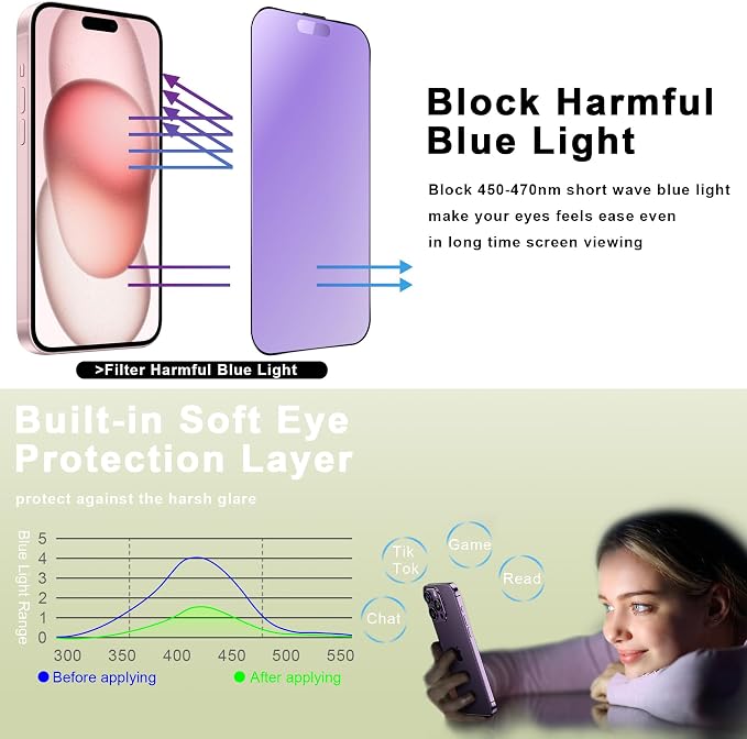 9H Tempered Glass, Anti-Glare, Full Coverage, Anti-Fingerprint, Auto Dust - Image 2
