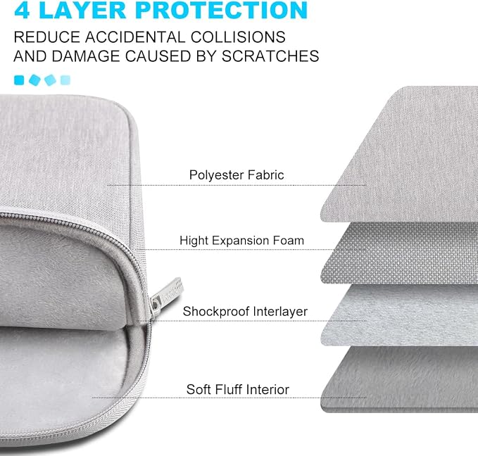 Lacdo 16 Inch Laptop Sleeve Case - Image 5