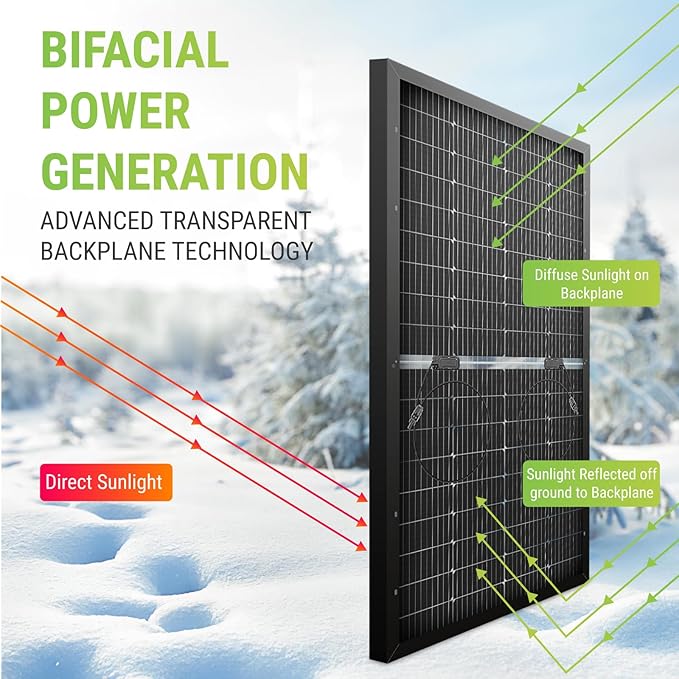 Newpowa Bifacial 200 Watt 12 Volt Solar Panel 10BB Monocrystalline Double-Side - Image 2