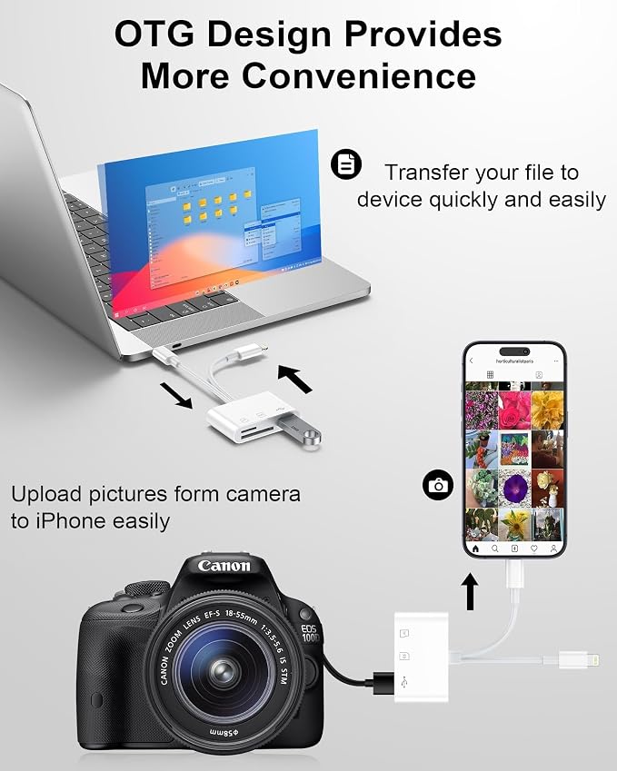 SD Card Reader for iPhone/iPad/Mac, USB C and Lightning Dual Port Memory Card - Image 4