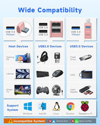 3 Ports USB 3.0 Adapter, USB Hub - Image 7