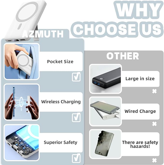 Azmuth Wireless Portable Charger - Image 3