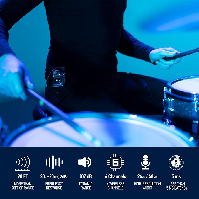 Xvive U4R2 Wireless in-Ear Monitor System Professional IEM System 1 Transmitter - Image 2