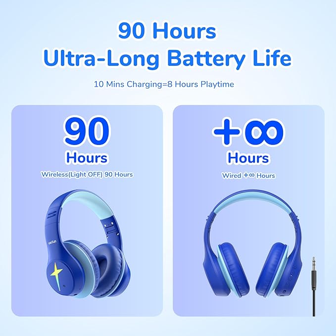 EarFun K4 Kids Bluetooth Headphones, Wireless Headphones - Image 7