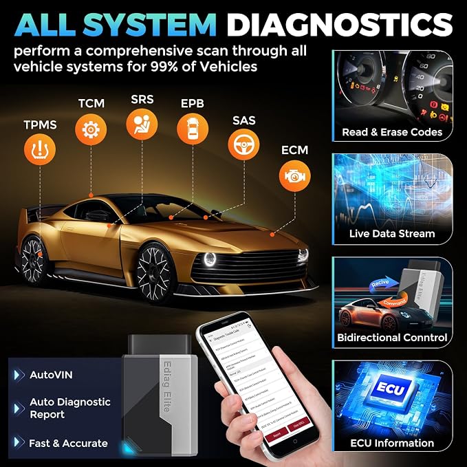 KINGBOLEN Ediag Elite OBD2 Scanner Bluetooth, Bi-Directional Control Scanner - Image 2