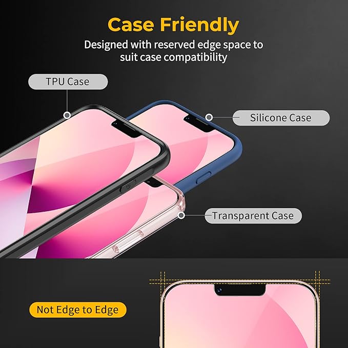 UNBREAKcable 3 Pack Screen Protector - Image 4
