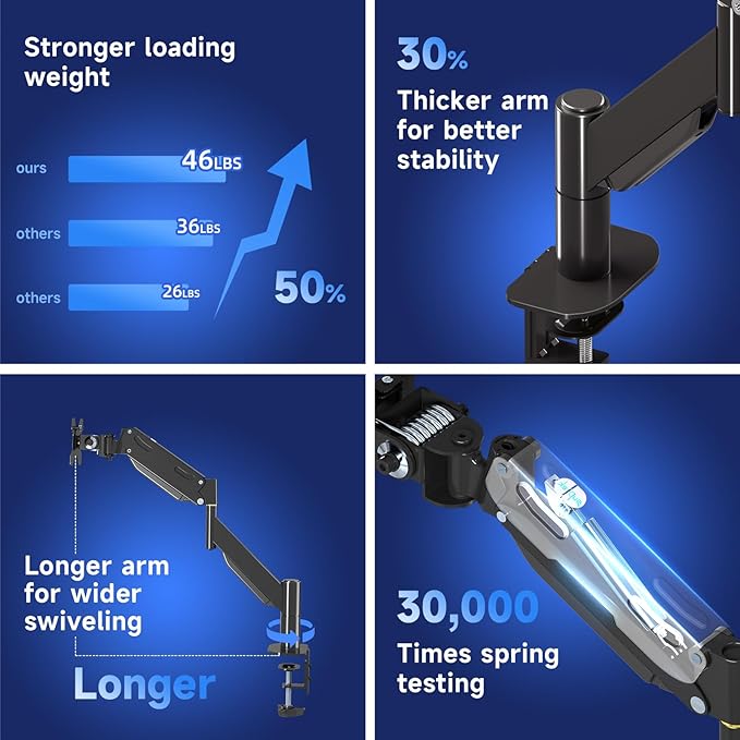 Pholiten Premium Aluminum Heavy Duty Monitor Arm，Ultrawide Monitor Arm - Image 5