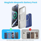 Magnetic Portable Charger 10800mAh, 4-in-1 Wireless Power Bank - Image 2