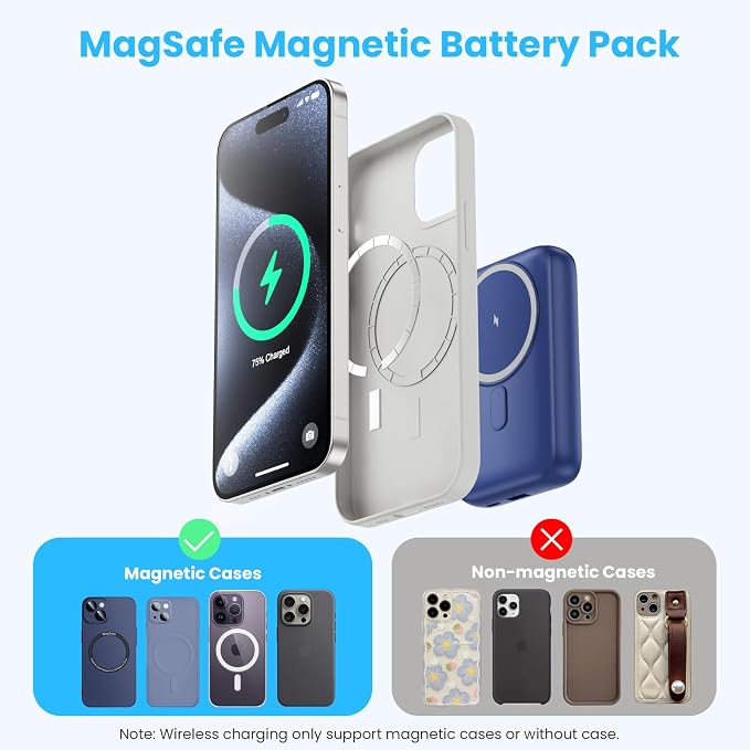 Magnetic Portable Charger 10800mAh, 4-in-1 Wireless Power Bank - Image 2