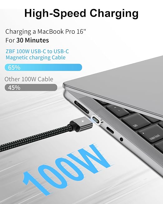 ZBF 100W USB C Magnetic Charging Cable, Magnetic Charger Cable - Image 2