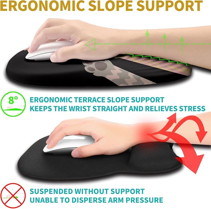 Hokafenle Ergonomic Mouse Pad Wrist Support - Image 3