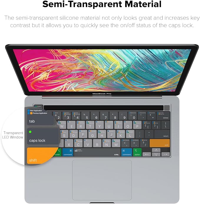 JCPal MacOS Shortcut Guide Keyboard Cover - Image 4