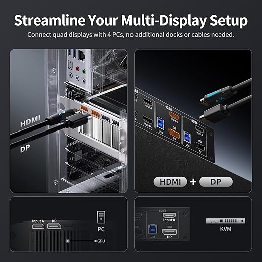 TESmart Quad Monitor HDMI+DP MST KVM Switch 4 Monitors 4 Computers 4K@60Hz - Image 2