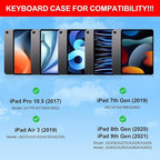 for iPad 9th Generation Case - Image 2