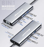 Hiearcool USB C Hub Ethernet, 4K@60 USB-C to HDMI Hub, 8in1 Multi-Port USBC - Image 5