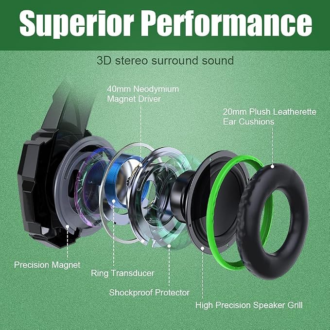 BENGOO G9000 Stereo Gaming Headset - Image 2
