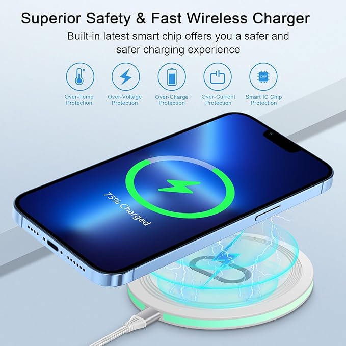15W Wireless Charger Samsung S24 Ultra Charging Pad - Image 2