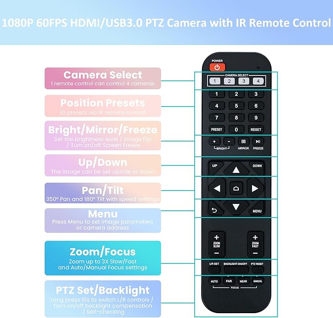 TONGVEO 3X Optical Zoom PTZ Camera HDMI USB 3.0 1080P 60fps 114-Degree - Image 5