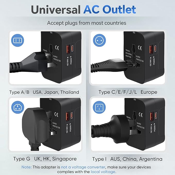 Universal Travel Adapter Worldwide, GaN Fast Charging - Image 7