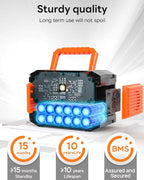 MARBERO 88.8Wh Portable Power Station Backup Lithium Battery Solar Generator - Image 6