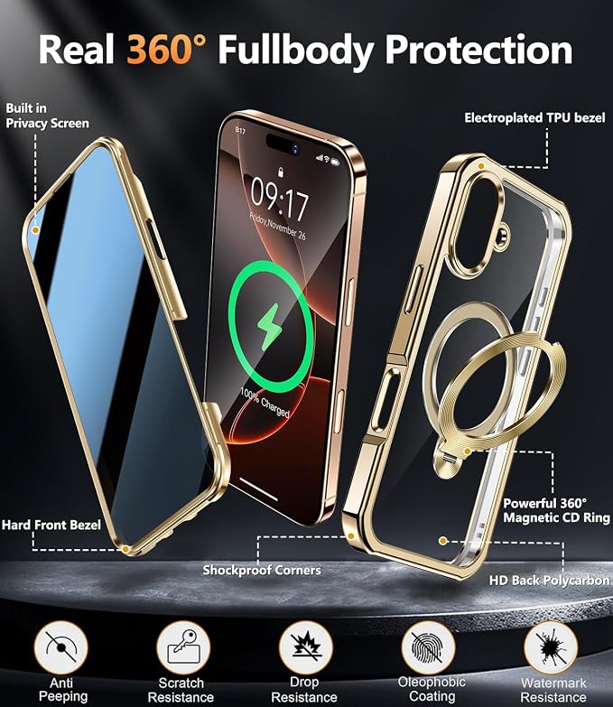 Mil-Grade Shockproof Full Body Anti-Spy Cover - Image 7