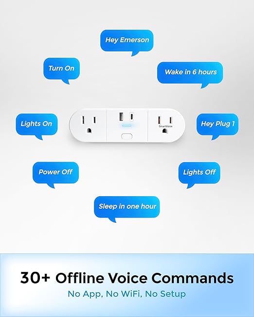 Emerson SmartVoice 4-in-1 Wall Plug, Voice Control Smart Outlet w/ 2 AC - Image 4