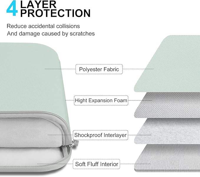 Lacdo Laptop Sleeve Case for 16 inch New MacBook Pro M4/M3/M2/M1 Pro/Max A3403 - Image 5