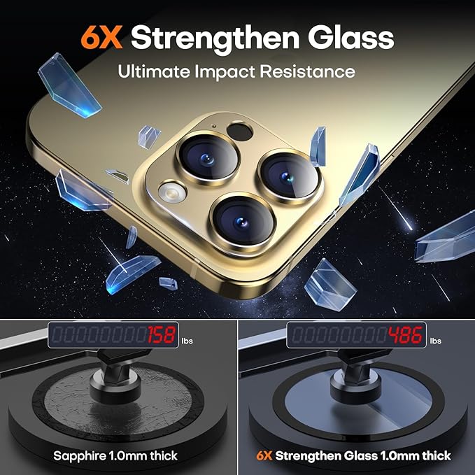 Camera Lens Protector for iPhone 16 Pro Max/16 Pro/15 Pro Max/15 Pro/14 Pro - Image 6