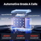 12.8V 100Ah TM LiFePO4 Battery - Image 3