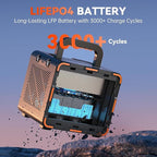 300W Solar Generator, 259Wh Portable Power Station EM300, 000mAh LiFePO4 Battery - Image 5
