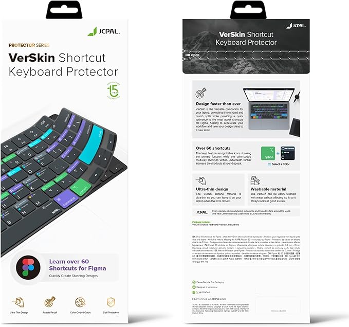 JCPal Figma Shortcut Guide Keyboard Cover - Image 7