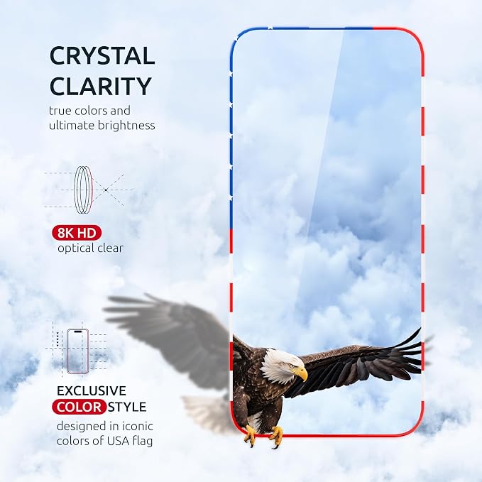 Screen Protector for 14Plus/13 Pro Max - Image 3