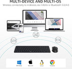 Rapoo 9360M Wireless Keyboard and Mouse Combo, Blade-Series E9310M 99-Key - Image 2