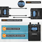 Dual Wireless Lavalier Microphone System, Comica CVM-WM300A UHF 96 Channel - Image 3