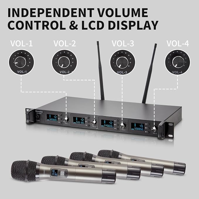 Wireless Microphone System, 4-Channel UHF Wireless Mic, Fixed Frequency Metal - Image 3
