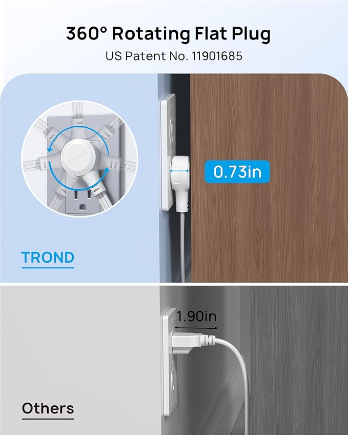 TROND 360° Rotating Flat Plug Extension Cord Surge Protector 3ft, Small Power - Image 2
