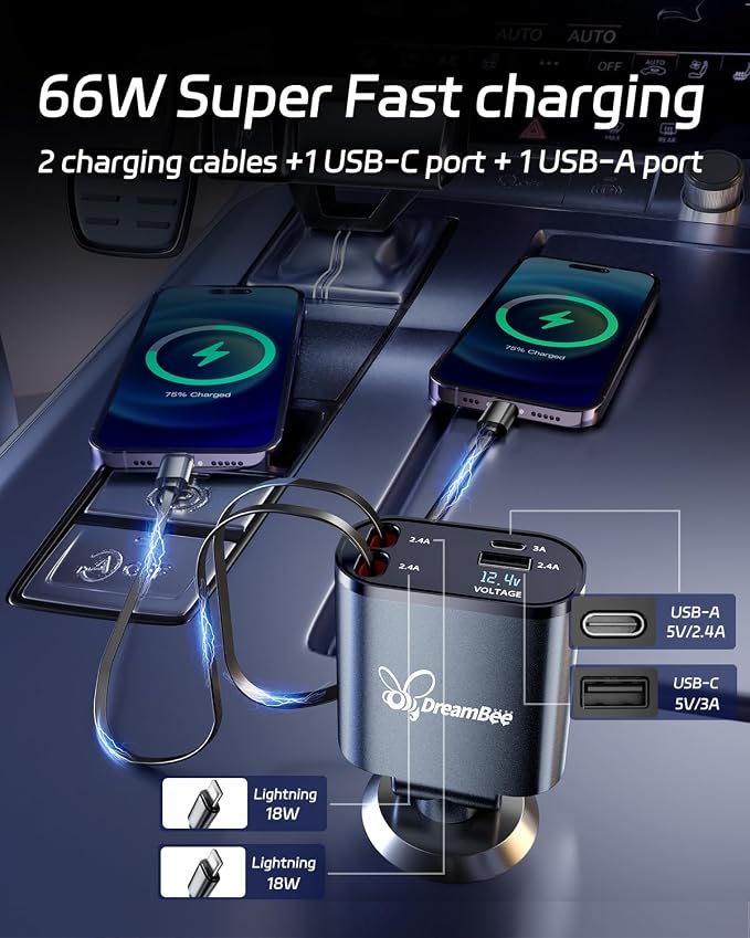 Retractable Car Charger, Super Fast USB Car iPhone Charger, Gifts - Image 3