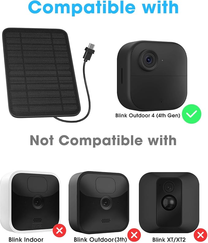 5W Solar Panel for Blink Camera Outdoor, Solar Panel Charger - Image 2