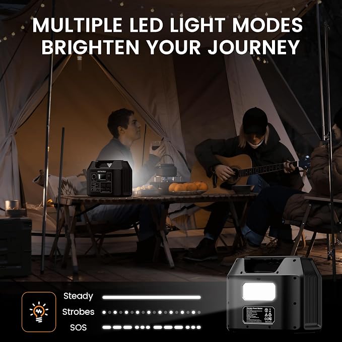 SinKeu Portable Power Station 80000mAh, 256Wh LiFePO4 Battery Backup, 300W AC - Image 7