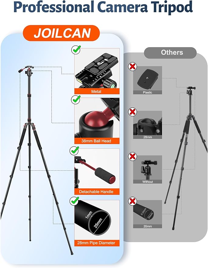 Tripod for Camera, Professional Aluminum Tripods, Heavy Duty Tripod for DSLR - Image 9