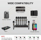 TONOR Wireless Microphones System - Image 6