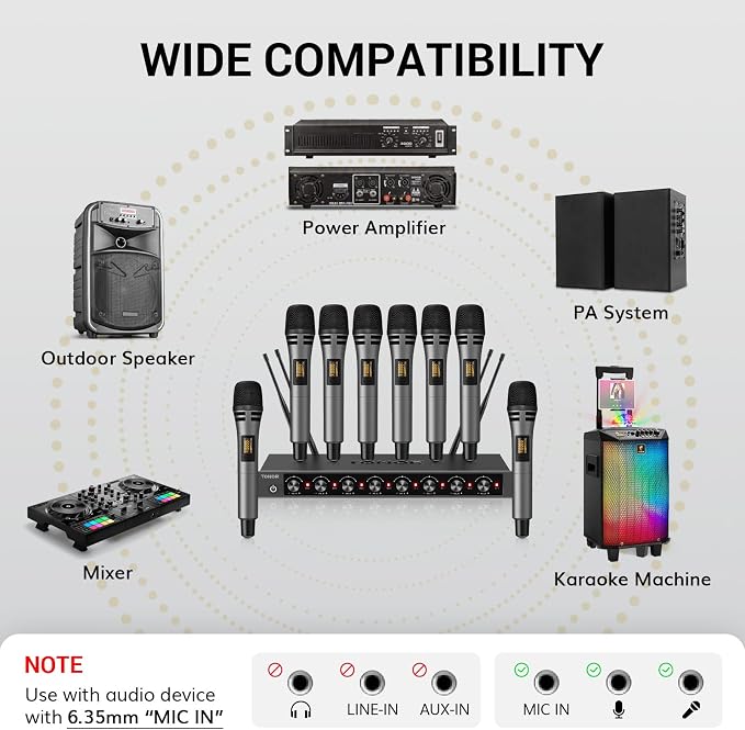 TONOR Wireless Microphones System - Image 6
