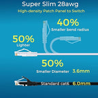 Rapink Patch Cables Cat6/ Cat6a 14ft Slim, Cat6a Ethernet Patch Cable 10G - Image 2